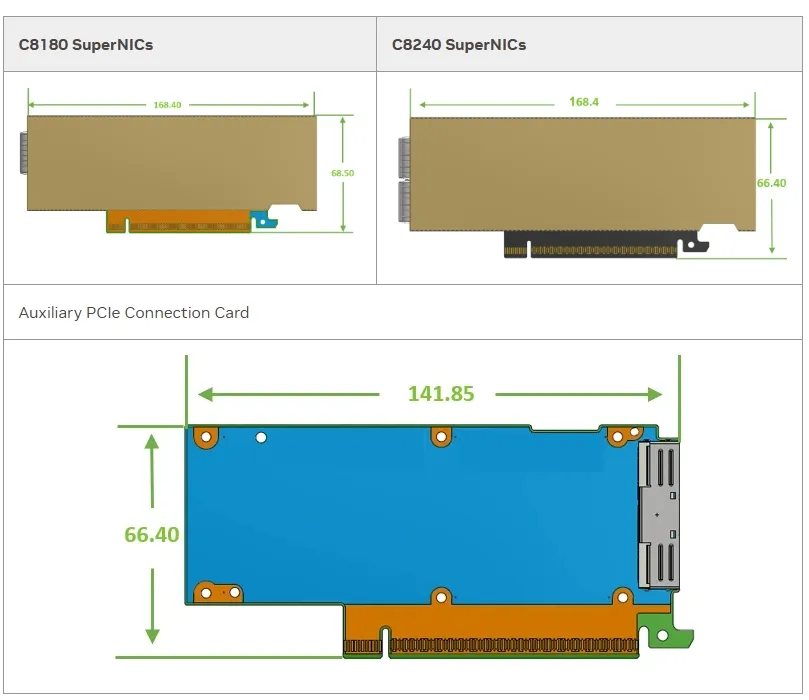 Nvidia Connectx-8 Adapter C8180 (900-9X81E-00EX-DT0) Single-Cage Osfp Infiniband: 800 gbs Xdr Ib 0
