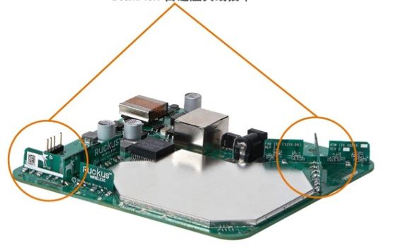 Het netwerk Ruckus Zoneflex R310 heeft toegang tot Punten 901-R310-WW02 Betrouwbare 802.11ac