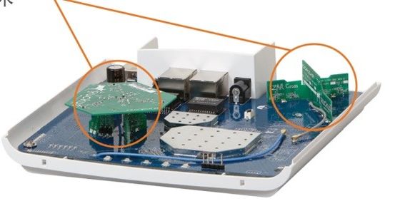 Draadloze de Toegangspunten 901-R510-WW00 867Mbps BeamFlex+ ChannelFly van 300Mbps 5GHz Wifi Ruckus