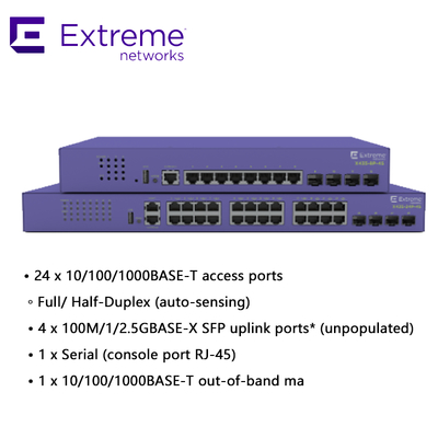 De volledige Helft - duplex Extreme het Netwerkavb Schakelaar 24T-4S 48 Havens 216Gbps van 802.3at Poe X435