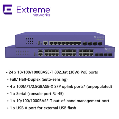 24P Extreme Networks X435 AVB Switch X435 4S 68Gbps 50,6Mpps nieuw en origineel