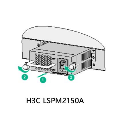 High-efficiency Lspm2150A 150W Asset-manageable AC Power Module voor netwerken
