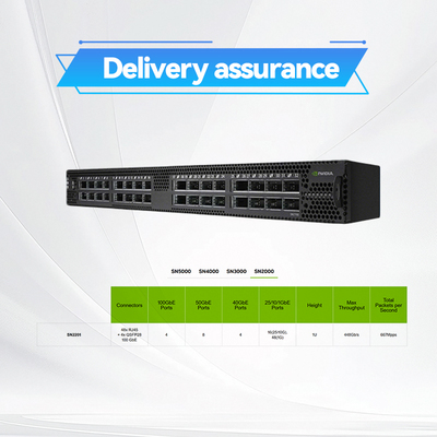 De Schakelaars Halve Breedte 10/25GbE en 100GbE van MSN2100-CB2F Mellanox Ethernet