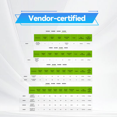 Van de het Netwerkschakelaar van MSN2410-CB2FC Mellanox sN2410Mellanox de Cumulus Linux 48 SFP28-Havens 8 QSFP28-Havens