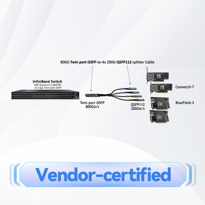 de Optische Zendontvanger QSFP+ 850nm MMA1B00-B150D MPO SR4 van 40GbE DDMI Mellanox tot 150m