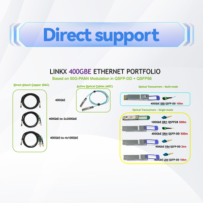 Mellanox-kabel High Data Rate QSFP56 Mellanox-kabel AOC Actieve optische kabel MFS1S00-H010V mellanox-infinibandkabels