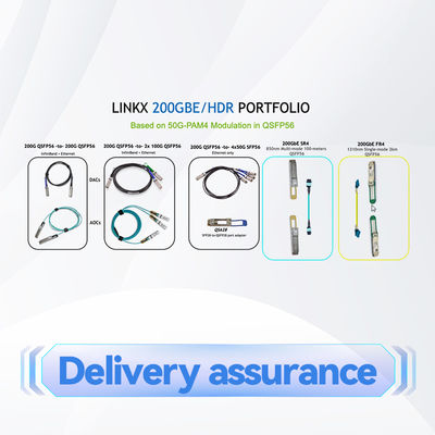 Mellanox MAM1Q00A-QSA QSFP+ naar SFP+ Adapter Network Interface Converter