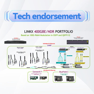 NVIDIA MFP7E10-N010 MPO-12/APC Multimode glasvezelkabel 10m 400G InfiniBand NDR & Ethernet