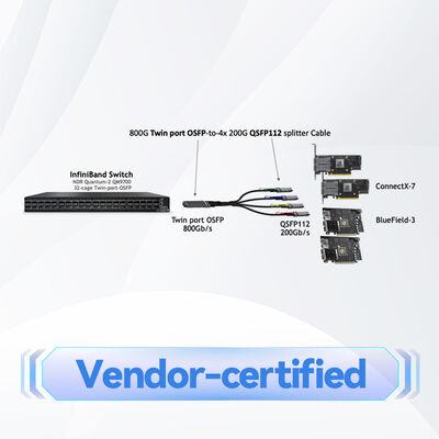 De Zendontvanger800gb/s Tweelinghaven OSFP 2x400Gb/S Multimode SR8 50m van mma4z00-NS Mellanox