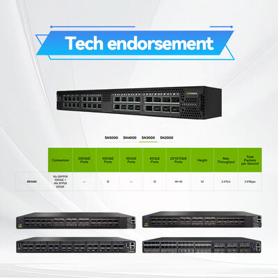 NVIDIA Spectrum SN3420 MSN3420-CB2FC 48-poort 25GbE & 12-poort 100GbE Top-of-Rack Switch met Cumulus Linux