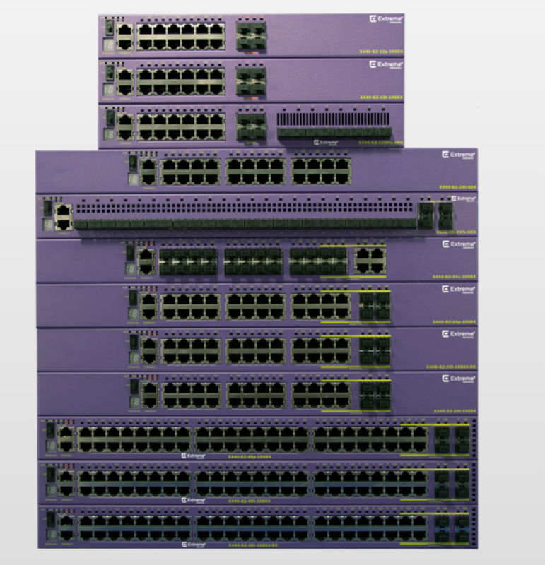 De Extreme Top X440 G2 48p 10GE4 van AVB Ethernet met ExtremeXOS-Besturingssysteem 4 via Vergunning