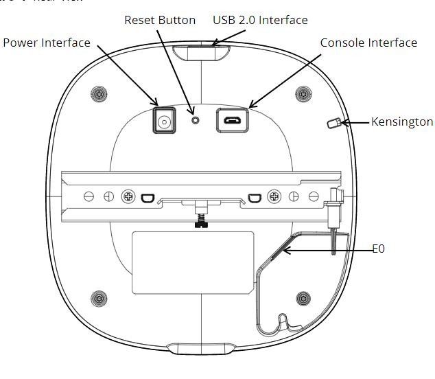 De interne Antennes Draadloze de Toegangspunten iAP 505 (RW) 2x2 verenigden van Campusaruba: 2 802.11ax
