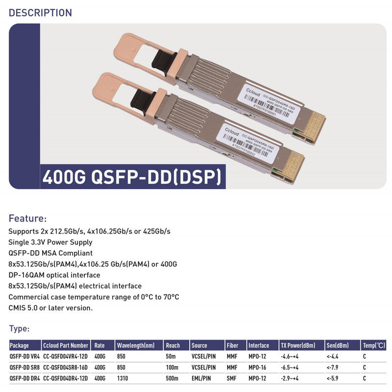 Monitoringsfuncties Temperatuur- en modulevoorziening Monitoring voor 400G QSFP-DD-optische transceiver in datacenters HPC