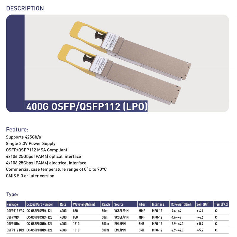 400G QSFP112 SR4 Hot-Plug Multimode Fiber Optic Transceiver 100m Interconnect voor datacenters en optische interconnecten