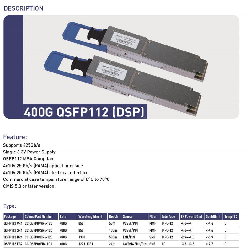 Ethernet-netwerkverbindingsoplossing 400G QSFP112 DR4 optische transceiver voor enkelmodusvezeloverdracht tot 500 m