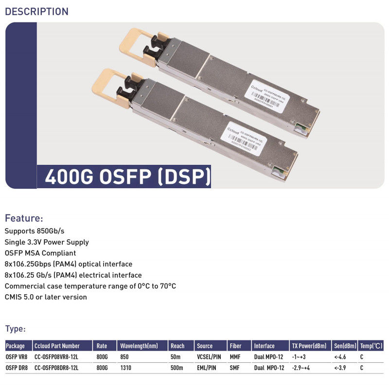 Bandbreedte 400G Ethernet-netwerk OSFP SR4 Multimode Fiber Transceiver-module met digitale diagnostische functies