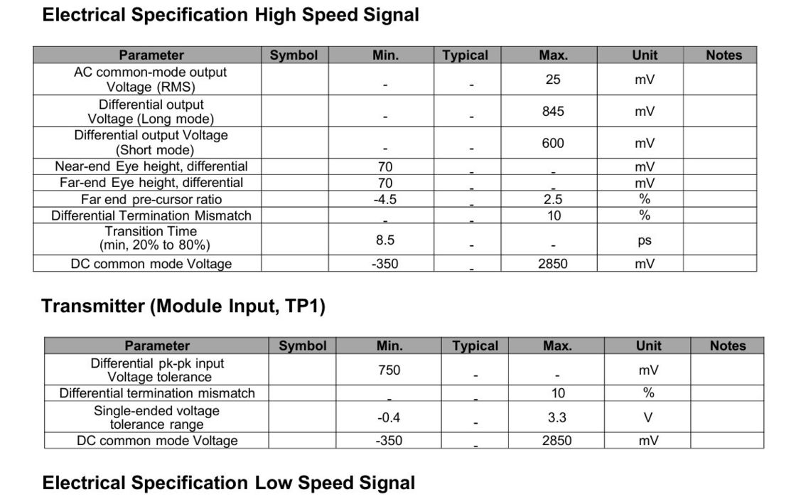 ≤ 17W Minimum ontvangbaar vermogen 800G OSFP SR8 Transceiver voor InfiniBand NDR 8x100GbE Breakout Fiber Optic Equipment