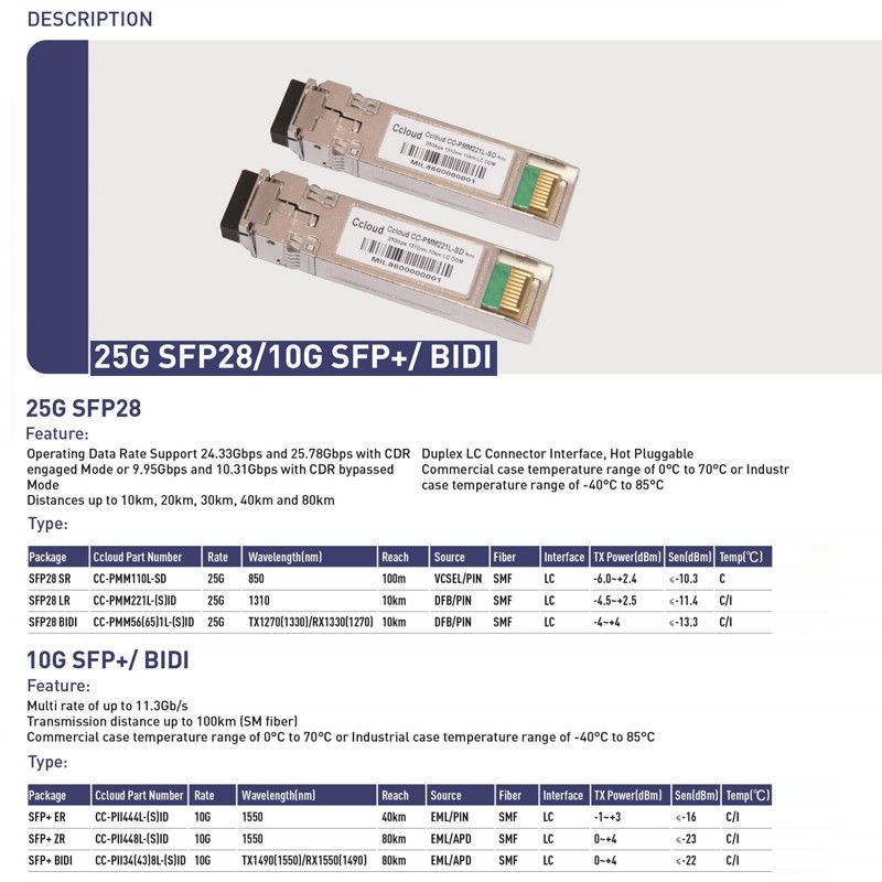 10km Single Mode Fiber 10G SFP Transceiver-module voor datacentercommunicatienetwerk