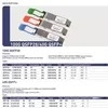 High-Performance 100g Qsfp28 10km Lr4 optische transceivers Module 4-Channel LAN-Wdm Low Power <4.5W