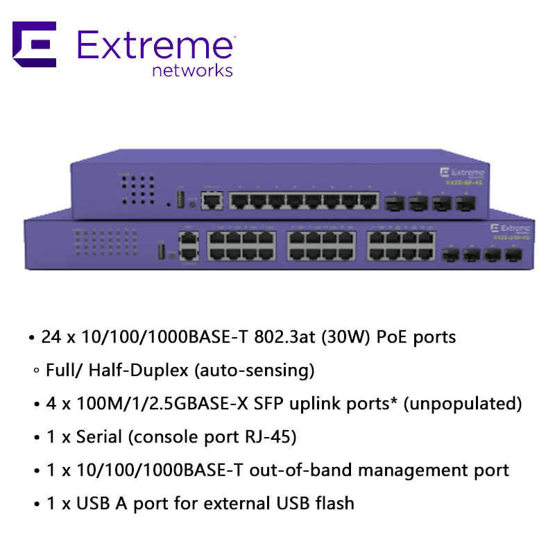24P Extreme Networks X435 AVB Switch X435 4S 68Gbps 50,6Mpps nieuw en origineel