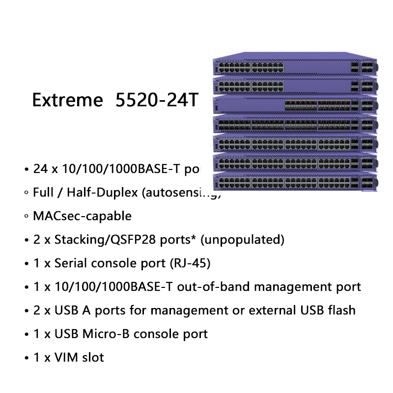 Extreme Network AVB Switch Advanced Extreme 5520-24t Switch voor naadloze gegevensoverdracht3