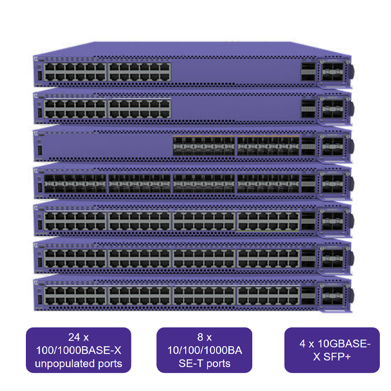 Extreme Network AVB Switch Advanced Extreme 5520-24t Switch voor naadloze gegevensoverdracht3
